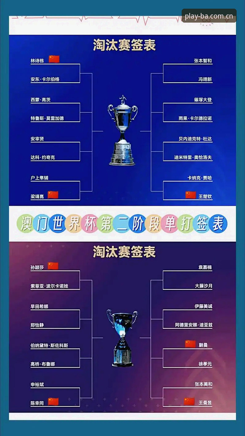 U17世界杯抽签结果揭晓，博澳娱乐用户观赛实用指南
