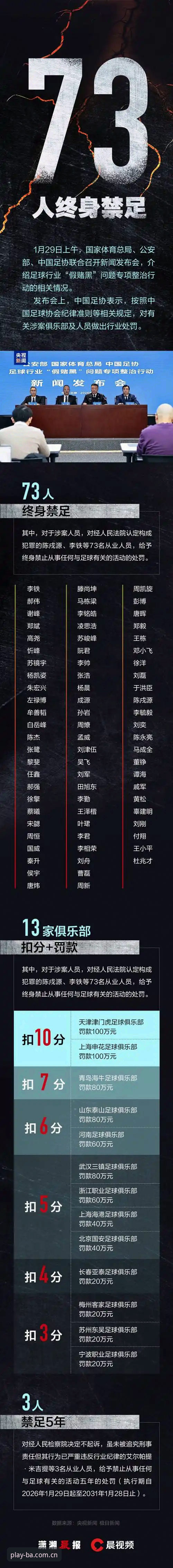 资深用户分享：足协第三批禁足名单深度解析与博澳娱乐平台观赛心得